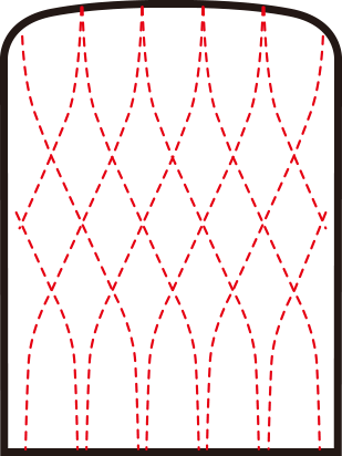 P/H