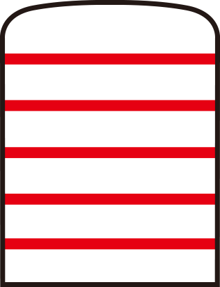 P/H