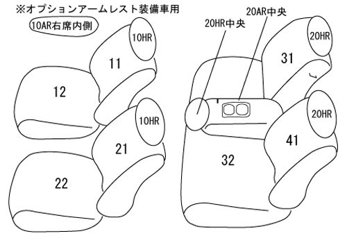 シートレイアウト