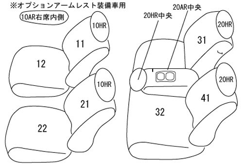 シートレイアウト